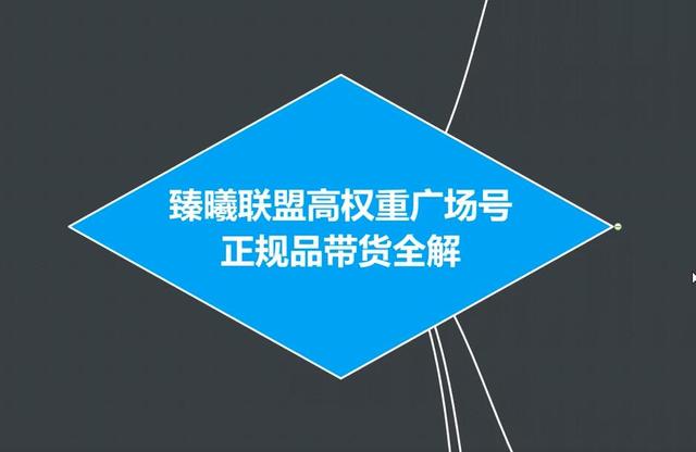 臻曦联盟抖音高权重广场号无人直播正规品带货全解-一点通资源网
