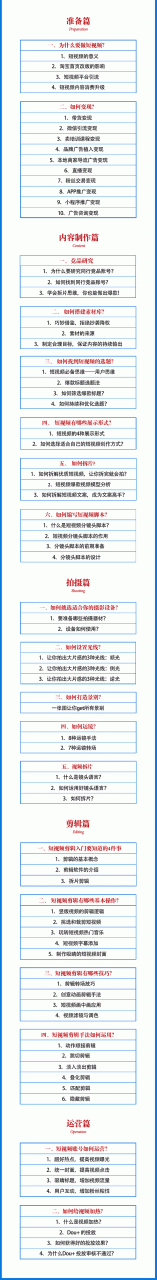 2021匡扶会短视频营销课：从0到1实战教学，制作+拍摄+剪辑+运营+变现-一点通资源网