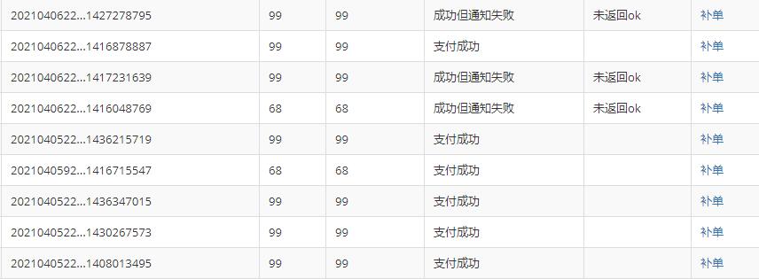 做站群项目我是如何解决支付问题的干货分享-一点通资源网