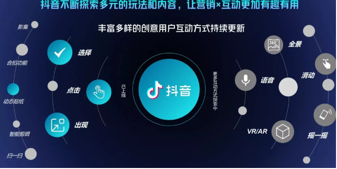 抖音直播精细化运营思维导图！做直播行业的小伙伴值得学习收藏的一份思维图-一点通资源网