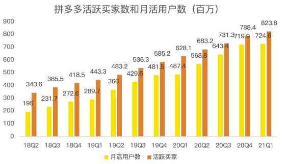 蓝海项目拼多多视频带货课，2022年入百万新风口【视频教程+软件】-一点通资源网
