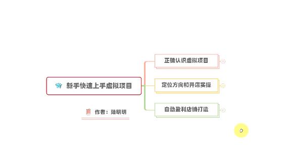 新手如何操作虚拟项目？从0打造月入上万店铺技术【视频课程】-一点通资源网