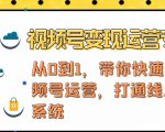 视频号变现运营,视频号+社群+直播,铁三角打通视频号变现系统-一点通资源网