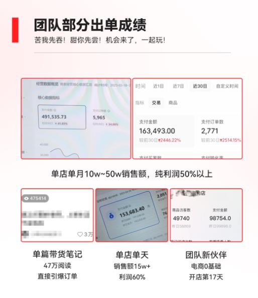 2023小红书电商火爆全网，新晋红利，风口项目，单店收益在3000-30000！-一点通资源网