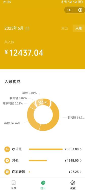 一单赚49.9，超级蓝海赛道，靠小红书卖这个虚拟商品，一个月1.2w是怎么做到的？【揭秘】-一点通资源网