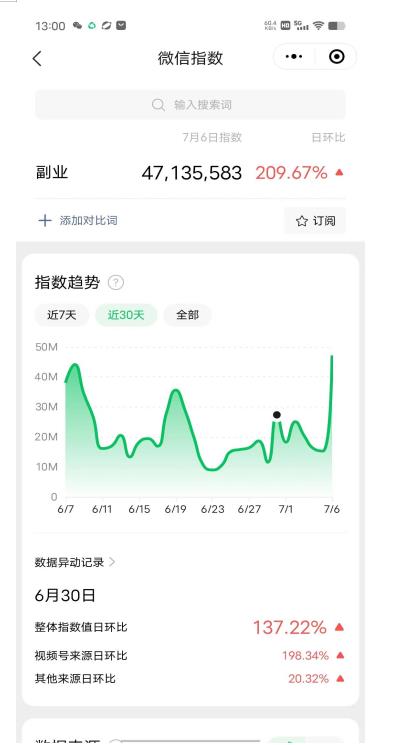 赚想赚钱的人的钱最好赚了：网络赚钱最靠谱项目【揭秘】-一点通资源网