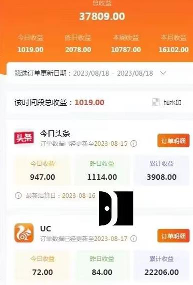AI绘画小说推文，2小时解放生产力，吃到AI红利【揭秘】-一点通资源网
