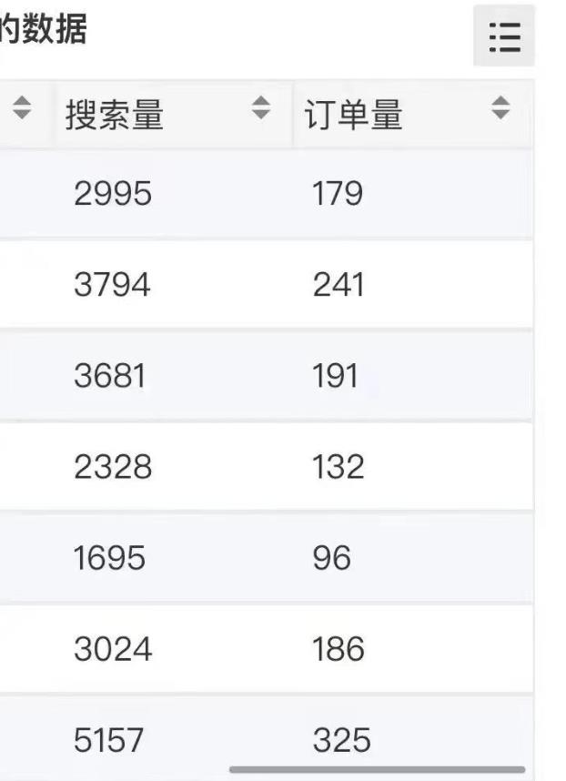 小说推文掘金，0成本，轻松月入5W，小白也能轻松掌握！（教程+授权渠道）【揭秘】-一点通资源网
