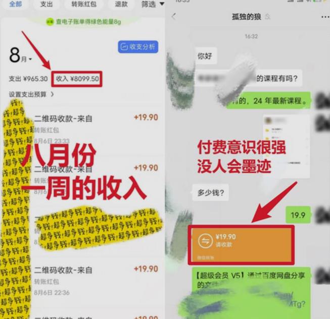 靠英语四级，一天1000+不懂英语也能做，小白保姆式教学(附:1800G资料）【揭秘】-一点通资源网