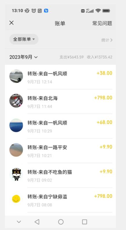 卖古籍电子书，作品只需要简单的图片去重，高客单价高利润，月入五位轻轻松松-一点通资源网