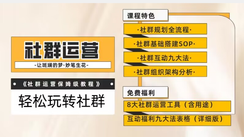 【社群运营】保姆式教程：九大互动法，八款社群运营工具助你轻松玩转社群【揭秘】-一点通资源网