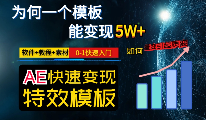 AE视频特效模板变现月入3-5W，0-1快速入门，软件+教程+素材-一点通资源网