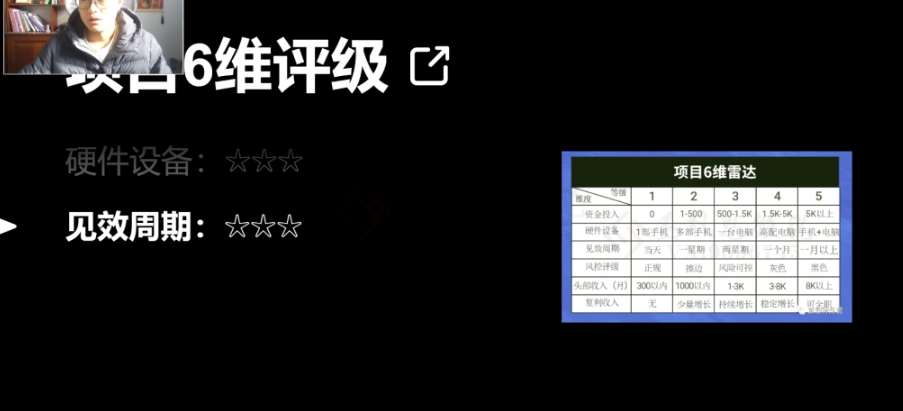 十万个富翁修炼宝典之14.AI图文掘金，号称一天能赚3000+？-一点通资源网