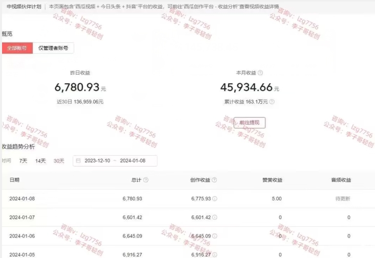 一天2小时，电影解说3.0不封号玩法，轻松日入5000+，保姆级教学【揭秘】-一点通资源网