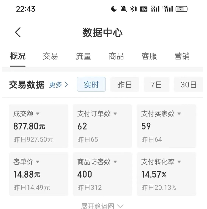 拼多多虚拟U盘电商红利项目：月赚2万+，新手小白也能玩-一点通资源网