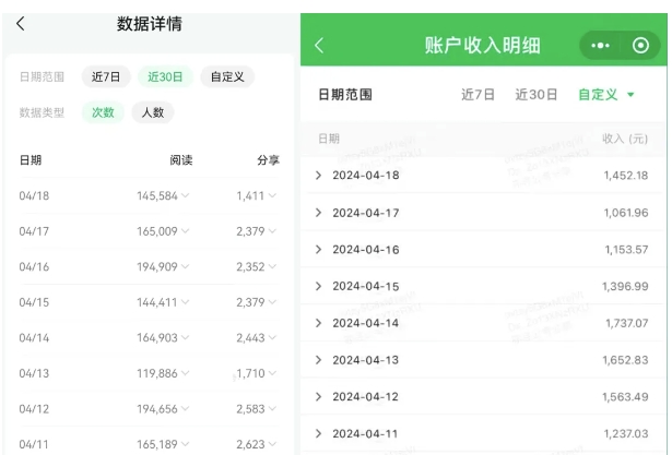 公众号流量主项目的新玩法，日入2000-3000，实操教程公开了-一点通资源网