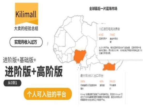 kilimall非洲电商培训，基础版+进阶版+高阶版，从0到1个人可入驻的平台-一点通资源网