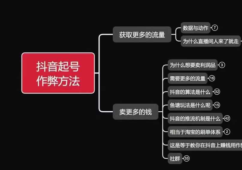 古木抖音起号作弊方法鱼塘起号，获取更多流量，卖更多的钱-一点通资源网