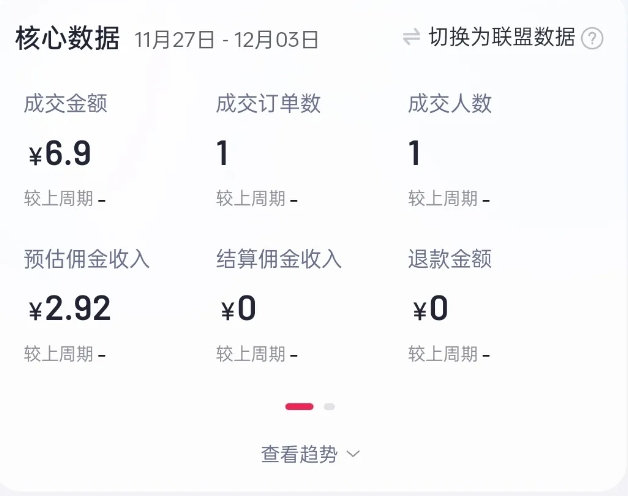 2024短视频好物带货项目，无需实拍，仅靠混剪实现纯视频带货-一点通资源网