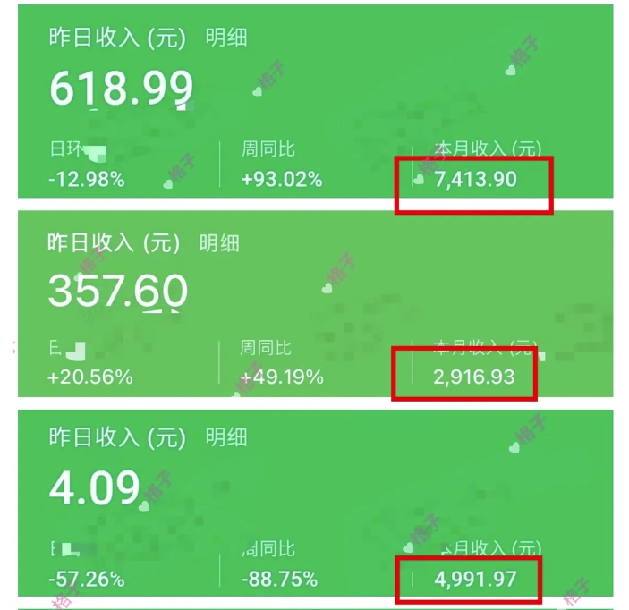公众号流量主变现项目：每天2小时，普通人每月多挣三五千-一点通资源网
