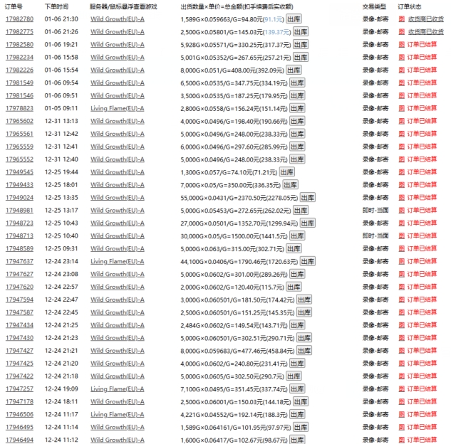 游戏自动搬砖，轻松日入1000+ 小白轻松上手【揭秘】-一点通资源网