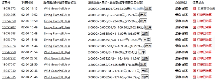 老款游戏全自动打金搬砖，单号一天收益2张左右，多号操作每天轻松日入多张【揭秘】-一点通资源网
