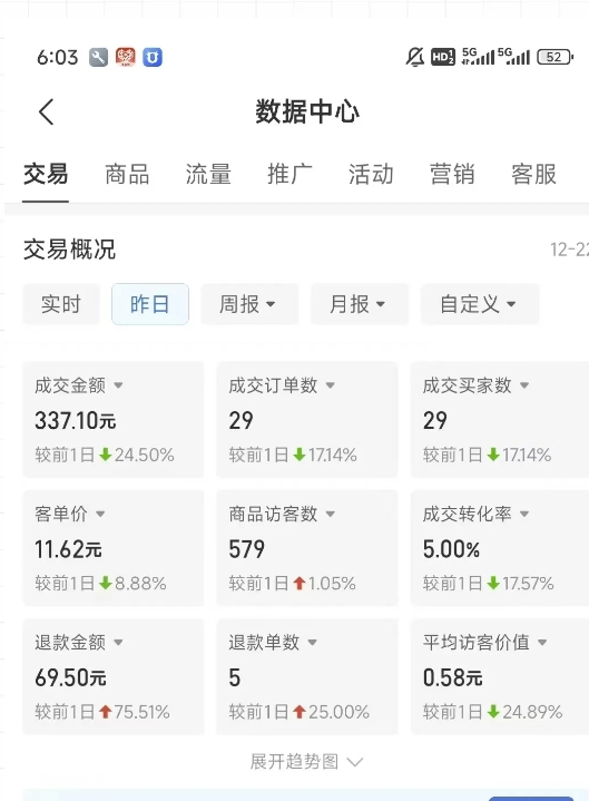 虚拟资料第四期，波浪思路+撸单玩法，新增闲鱼独家玩法-一点通资源网