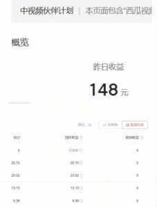 2023年独家抖音中视频搬运计划,每天30分钟至1小时搬运即可,小白轻松日入300+-一点通资源网