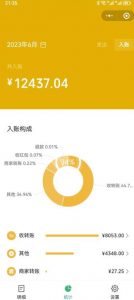 一单赚49.9,超级蓝海赛道,靠小红书卖这个虚拟商品,一个月1.2w是怎么做到的?【揭秘】-一点通资源网