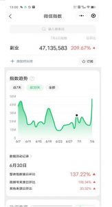 赚想赚钱的人的钱最好赚了:网络赚钱最靠谱项目【揭秘】-一点通资源网