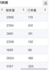 小说推文掘金,0成本,轻松月入5W,小白也能轻松掌握!(教程+授权渠道)【揭秘】-一点通资源网