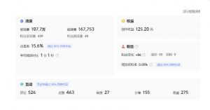 分享微头条AI写作小副业项目，用指令写出10W+爆款微头条，一条龙傻瓜式玩法分享给你-一点通资源网