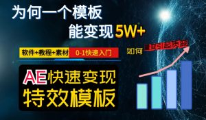 AE视频特效模板变现月入3-5W,0-1快速入门,软件+教程+素材-一点通资源网