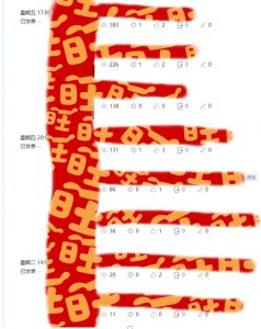 AI项目系列训练营（公众号流量主与今日头条篇）【揭秘】-一点通资源网