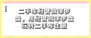 二手车经营效率罗盘,用经营效率罗盘玩转二手车生意-一点通资源网