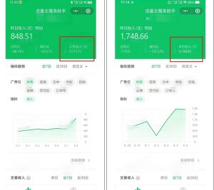 腾讯广告流量主项目，公众号图文玩法，月入过万-一点通资源网