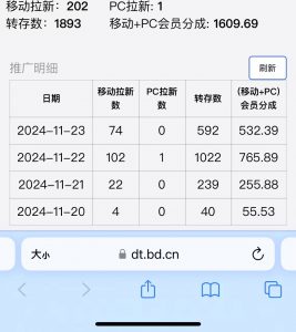 视频无脑搬运b站网盘拉新,单视频最高收益5k+【揭秘】-一点通资源网